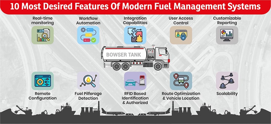 10 Most Desired Features of Modern Fuel Management Systems